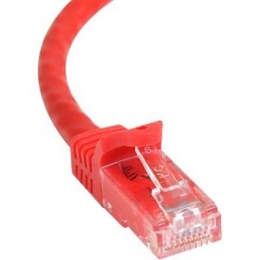 100 ft Red Snagless Cat6 UTP P [Item Discontinued]