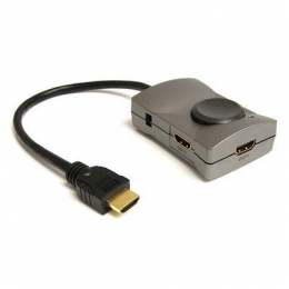 2-Port HDMI Video Splitter [Item Discontinued]