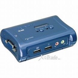 2-port USB KVM Switch Kit [Item Discontinued]