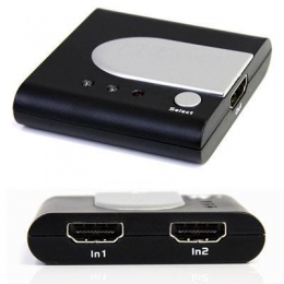 2 Port High Speed HDMI Switch [Item Discontinued]