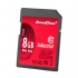 Industrial SD Card SLC 